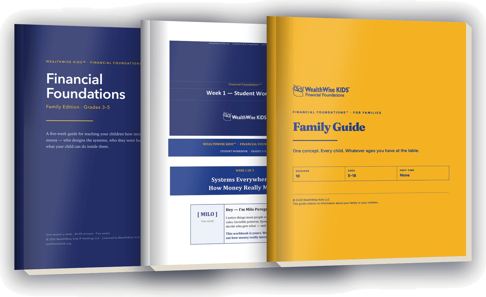The Family Edition set: the Parent Guide, a weekly student workbook, and the Multi-Age & Flexible Pacing guide