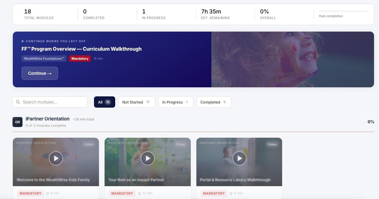 The Learning Hub inside the portal: 18 training modules with durations, mandatory flags and progress filters