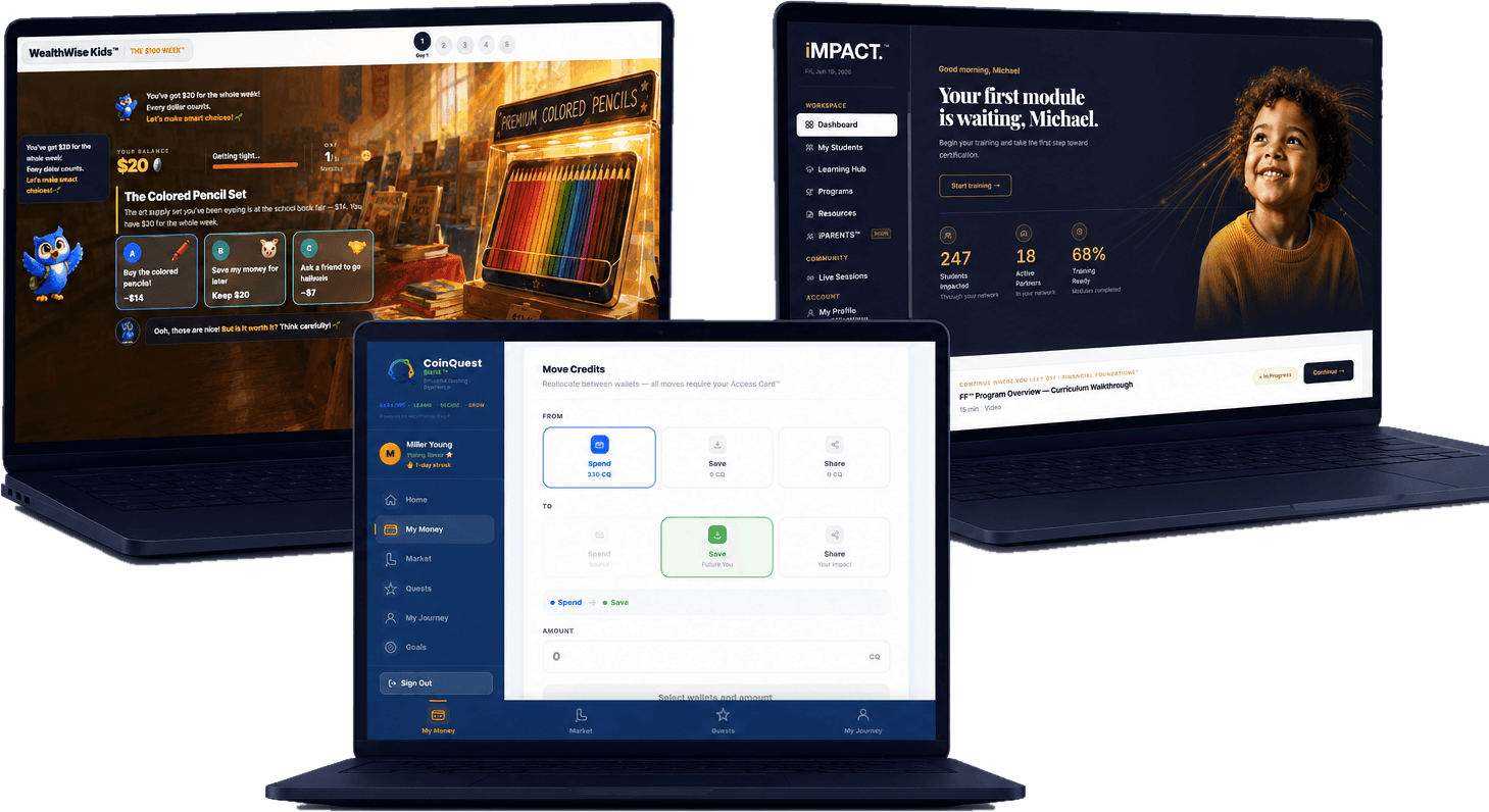 The WealthWise Kids platform on a laptop, tablet and phone