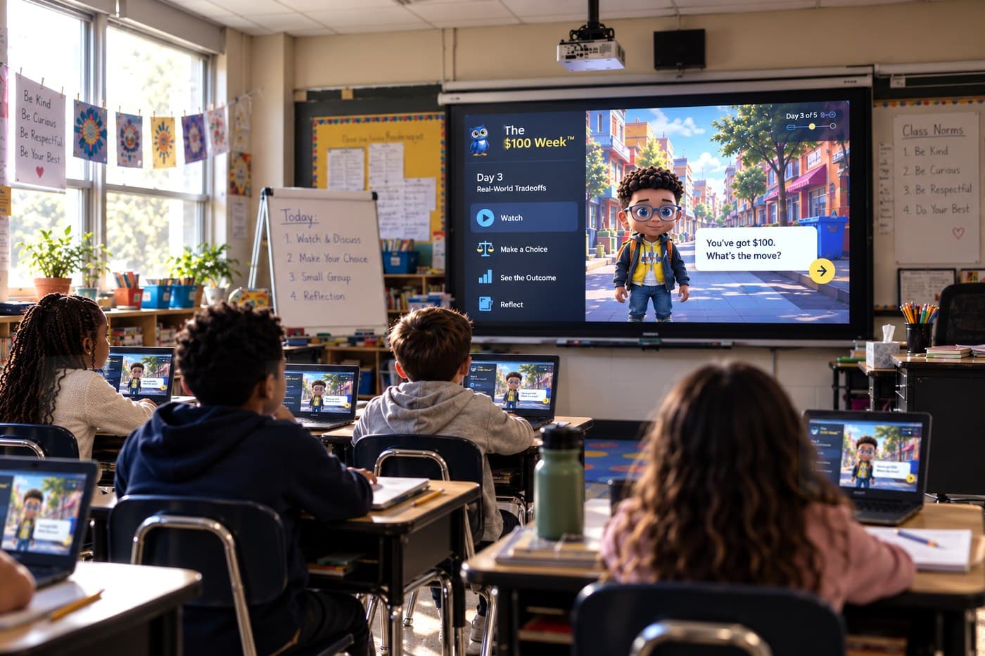 A classroom of students following The $100 Week™ simulation on the board, each with the same screen open on a Chromebook