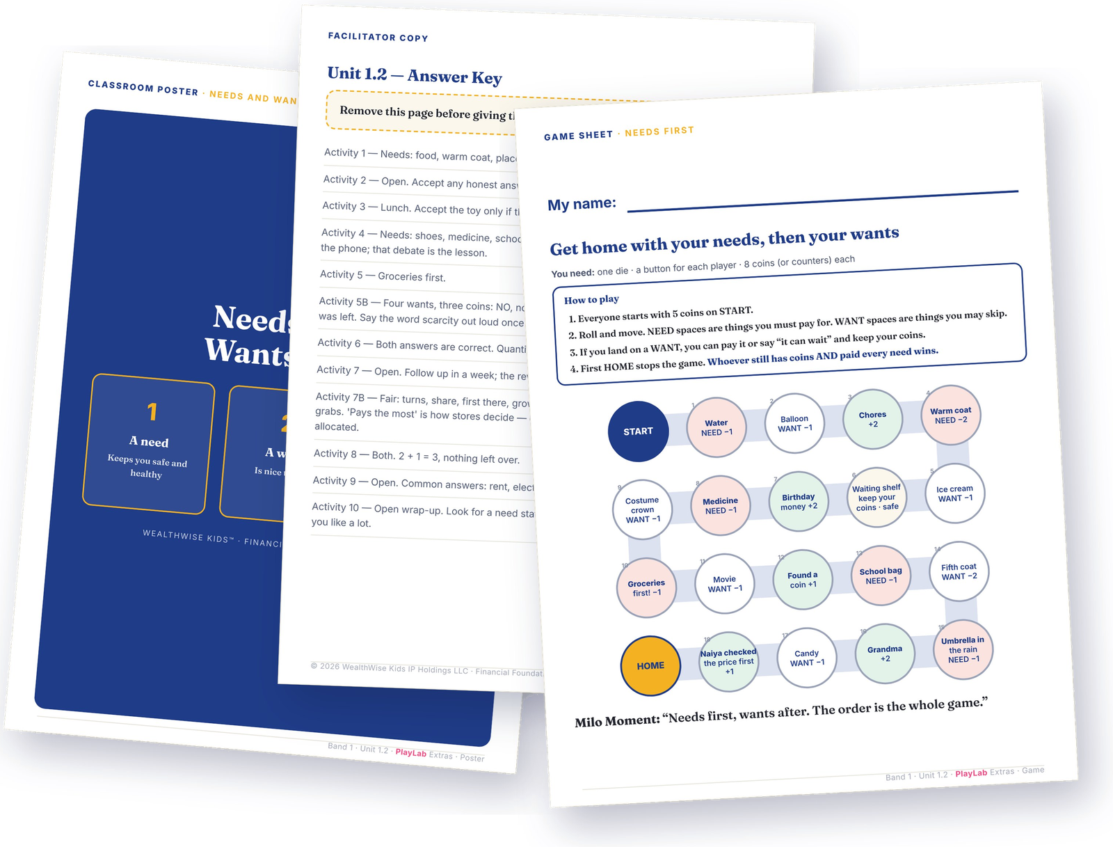 A Financial Foundations lesson: the classroom poster, the facilitator page and the student game sheet