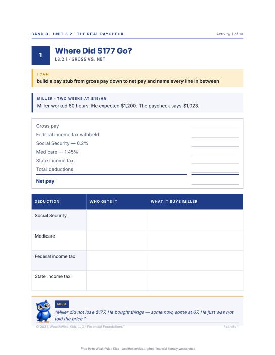 Preview of the Where Did $177 Go? worksheet