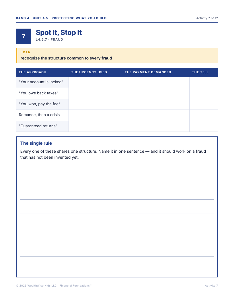 Preview of the Spot It, Stop It worksheet