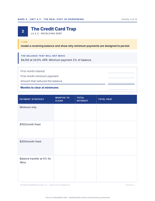 Preview of the The Credit Card Trap worksheet